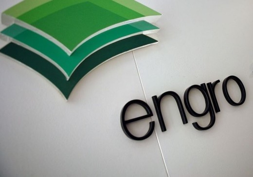 Engro Corp Job Opportunities: Shape Your Future with Us