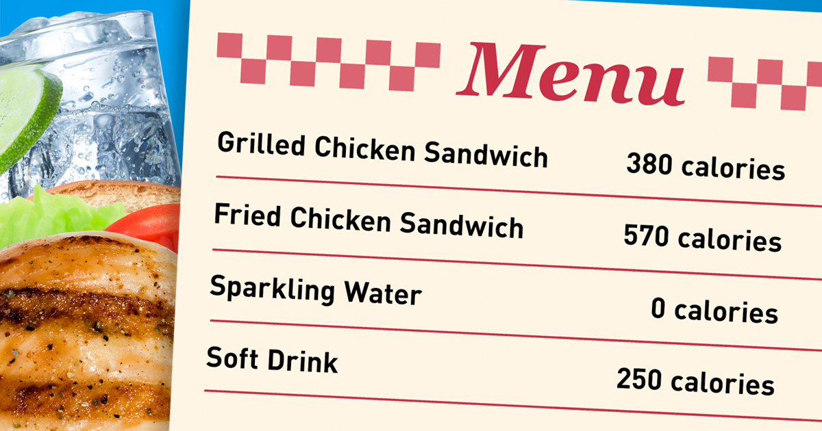 “Restaurants Should Mention Calories Along with Price in the Menu Card”: Sindh Food Authority