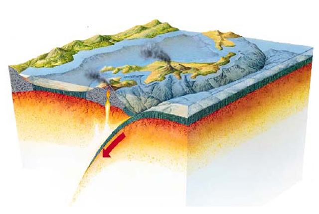 Why Do Earthquakes Occur and Why Is Predicting Them So Difficult?